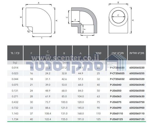 ברך לריתוך הלירומה 90° שקע תקע חוליות - מידה לבחירה