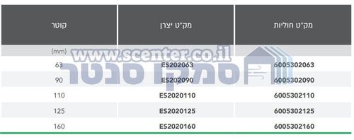 ברך לריתוך חשמלי 45° אלקטרופיוז‘ן הלירומה פולירול חוליות - מידה לבחירה