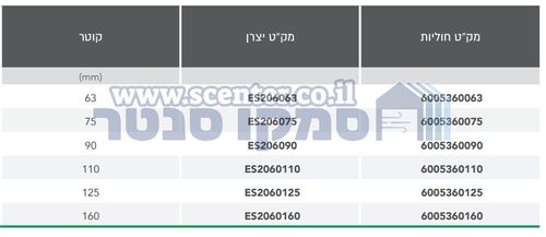 ברך לריתוך חשמלי 90° אלקטרופיוז‘ן הלירומה פולירול חוליות - מידה לבחירה