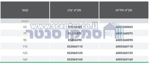 ברך לריתוך חשמלי 90° אלקטרופיוז‘ן הלירומה פולירול חוליות - מידה לבחירה