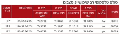 סולם טלסקטופי אלומיניום רב שימושי מעוז בגדלים שונים