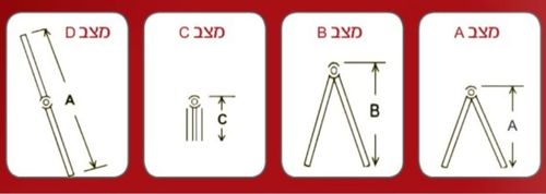 סולם טלסקטופי אלומיניום רב שימושי מעוז בגדלים שונים