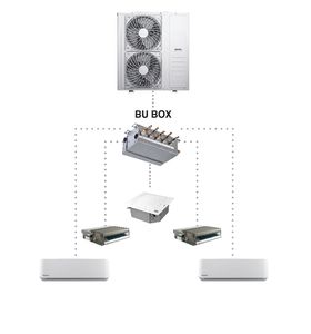מעבה מזגן טורנדו LEGEND MULTI VRF 1:5 XXL