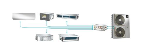 מזגן תדיראן VRF BOX 50/3 ללא קופסת חלוקה (מעבה בלבד)