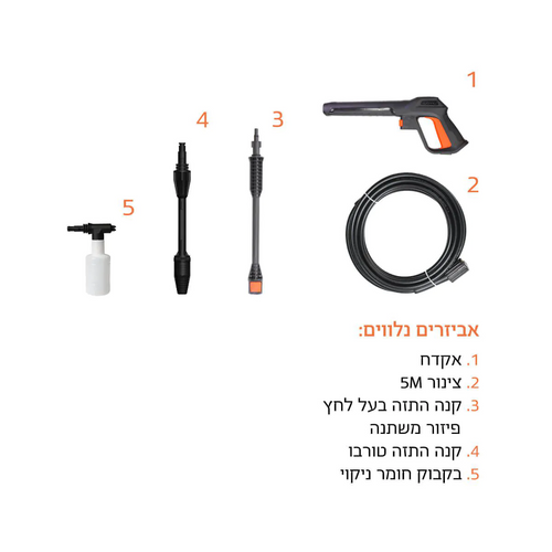 מכונת שטיפה גרניק בלחץ 160 בר GPT