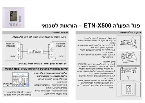 פאנל הפעלה מואר להתקנה על הטיח ETNX500BL עבור בקרי CTU