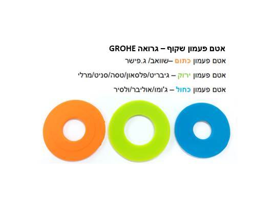 אטם פעמון לניאגרה