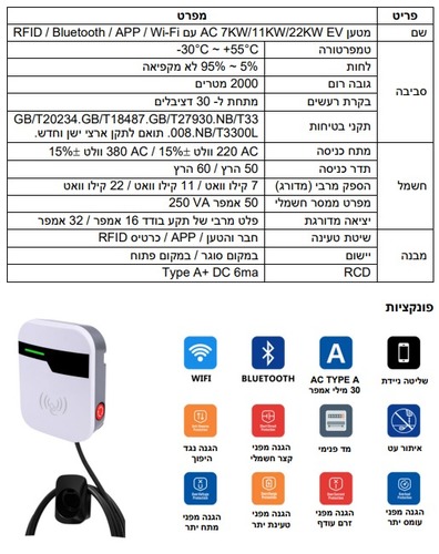 מטען RFID / Bluetooth / APP / Wi-Fi AC 7KW/11KW/22KW EV NIPPON  