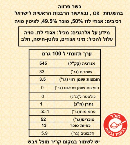מחית נוגט 50% (פרלינה) 500 גרם 