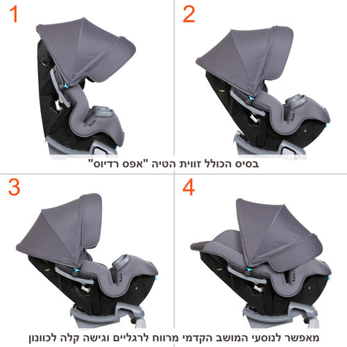  מושב בטיחות 4 ב 1 ™Cover Me מבית ®Baby Trend (אפור)