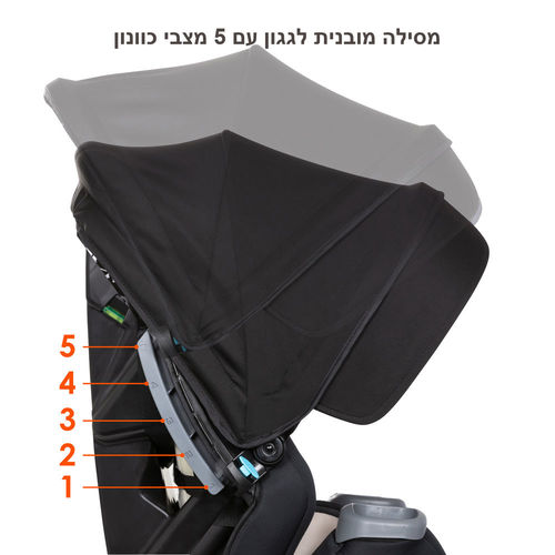 חדש בישראל! מושב בטיחות 4 ב 1 ™Cover Me מבית ®Baby Trend (שחור)