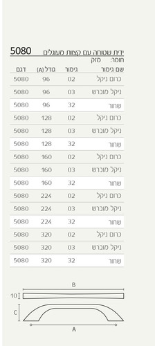 ידית שטוחה עם קצוות מעוגלים