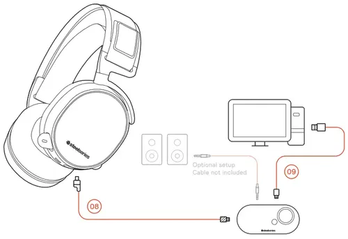 אוזניות גיימרים SteelSeries Arctis Pro GameDAC