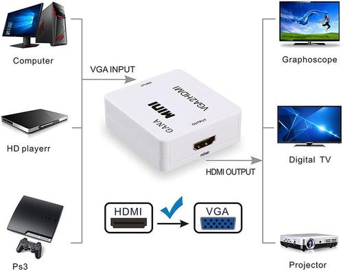 מתאם ממיר מ-VGA ל-HDMI כולל אודיו