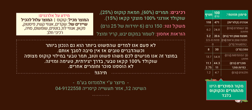 חטיף תמרים במילוי חמאת קוקוס מצופה שוקולד 100% קקאו - שקד תבור 
