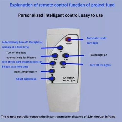 תאורת סולארית - ספקטרום UV לגידול צמחים