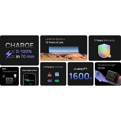 תחנת כוח - EcoFlow RIVER 2 Pro 