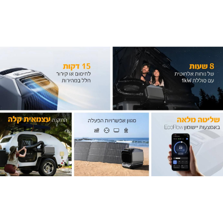 מזגן נייד WAVE 3 כולל סוללה קיבולת 1024W