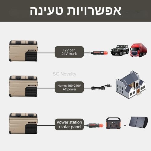 מקרר/מקפיא נייד לרכב- ALPICOOL TA45