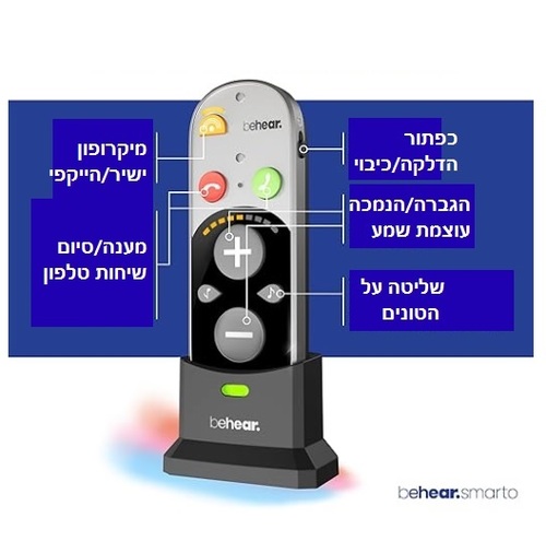 מגבר שמיעה אישי SMARTO, שלושה פתרונות במכשיר אחד