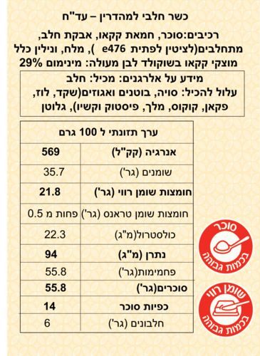 שוקולד לבן - חלב ישראל 1 ק