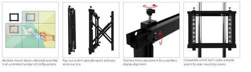 מתקן Video Wall עם מנגנון Push to Pop-Out דגם BT8300