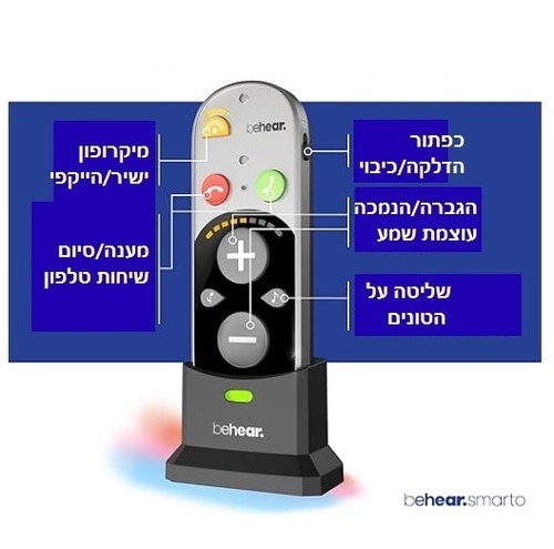 ערכת שמיעה לגיל השלישי