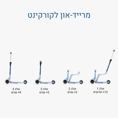 Xtend מיני- רייד 12 חודשים- 9 שנים-כחול-כחול סמארט טרייק- כחול