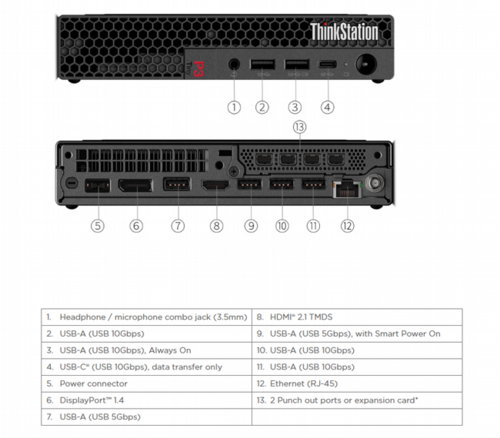 מחשב קטן Lenovo ThinkStation P3 Tiny | i7-14700 | 16GB | NVIDIA® T400 4GB | 512GB
