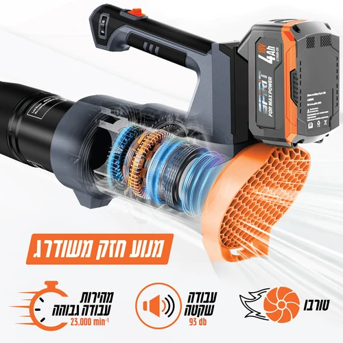 סט מפוח עלים נטען 18V GEN3 102800-010 + סוללה ומטען