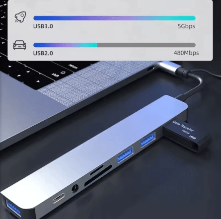 מפצל USB3.0 וקורא כרטיסים MICRO SD/SD עם חיבורי TYPE C דגם HenryLink