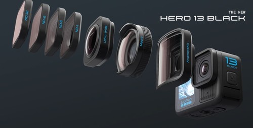 איזו מצלמת GoPro הכי מתאימה לכם?