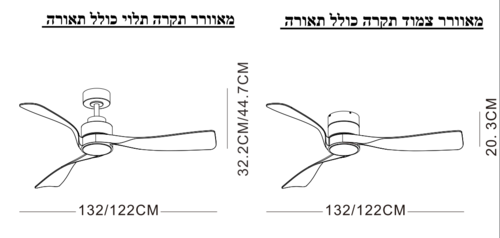 מאוורר  