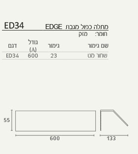 מתלה למגבות כפול