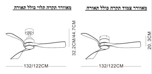  מאוורר  
