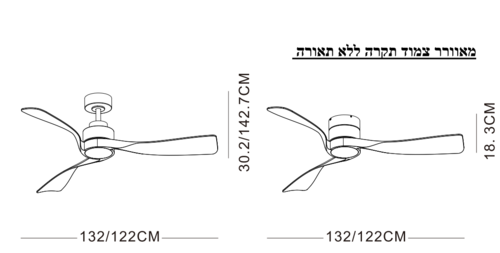  מאוורר 