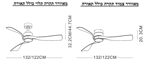  מאוורר 