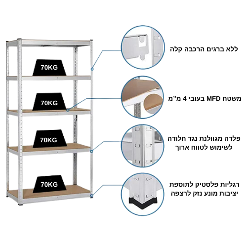 כוננית מתכת 5 מדפים