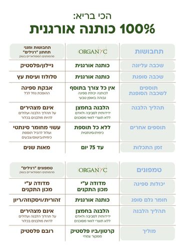 טמפונים אורגנים ללא מוליך - סופר 16 יחידות  Organ(y)c