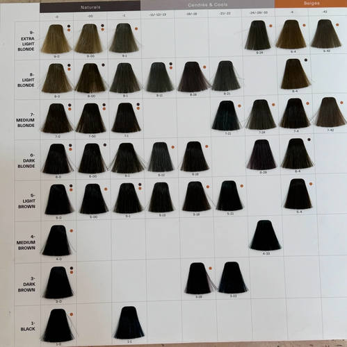 צבע לשיער איגורה רויאל שוורצקופף 60 מ