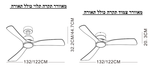  מאוורר  