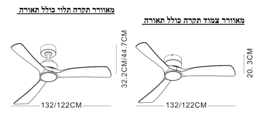 מאוורר  