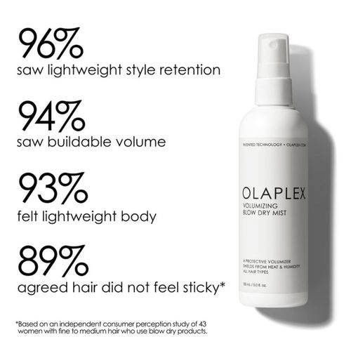 Olaplex תרסיס להענקת נפח לכל סוגי השיער אולפלקס  150 מ