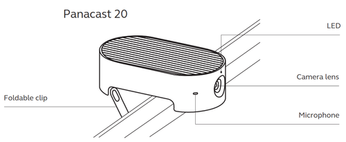 מצלמת רשת Jabra PanaCast 20 Premium 4K