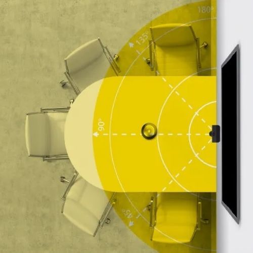 מצלמת רשת פנורמית Jabra PanaCast Camera 