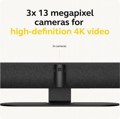 מערכת וידאו קונפרנס לחדר ישיבות JABRA PANACAST 50 4K