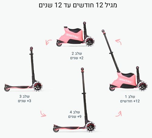 Xtend רייד און 4 ב 1 מבימבה לגיל שנה עד קורקינט לגיל 12 - ורוד