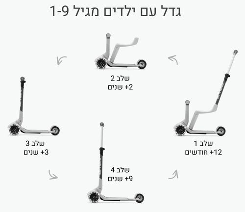 Xtend מיני רייד 4 ב 1 בימבה דחיפה מגיל שנה עד קורקינט מתקפל לגיל 9 - אפור/לבן