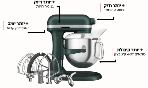 מיקסר Kitchenaid אדום תפוח (5KSM70SHXECA)