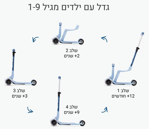 Xtend מיני רייד 4 ב 1 בימבה דחיפה מגיל שנה עד קורקינט מתקפל לגיל 9 - כחול